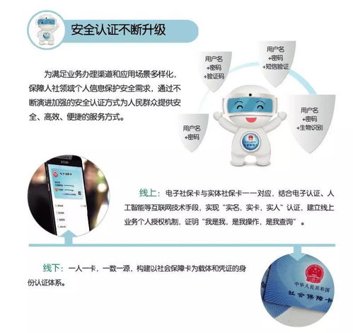 人社个人信息怎么保护？这个网络安全宣传活动告诉你